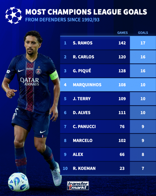 ws, 粒进球, 场欧冠比赛 ws, 粒进球, 场欧冠比赛