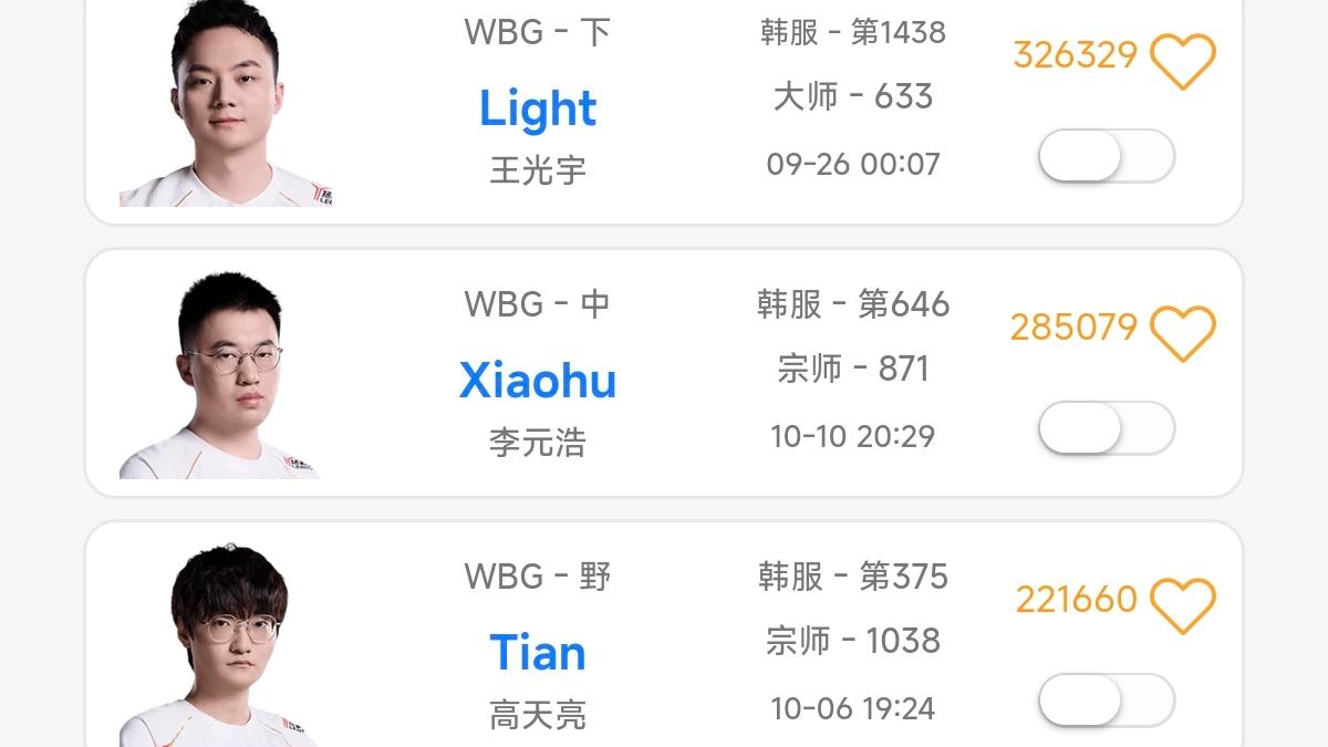 LPL全华, 像很看中他 LPL全华, 像很看中他