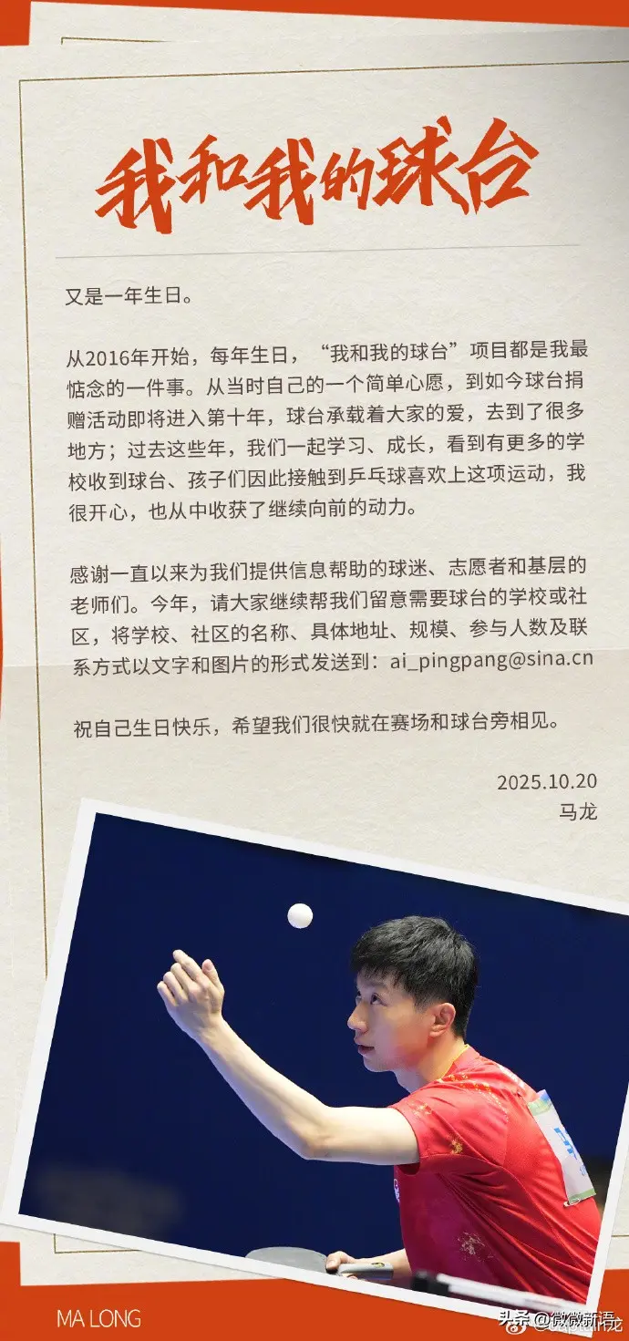 img, 表现, 团体赛中打 img, 表现, 团体赛中打