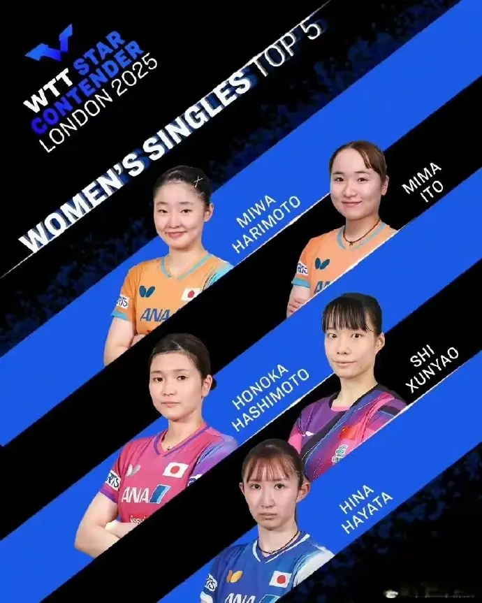 国乒新动态 国乒新动态